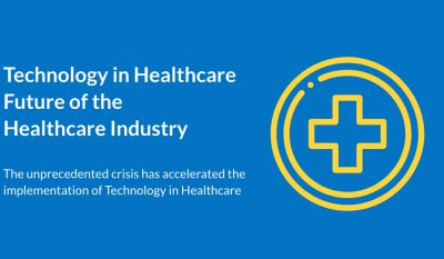 Technologies are all set to shape the future of the healthcare industry